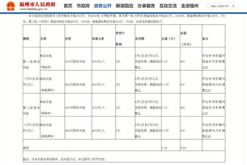 购车补贴最新规定2023年9月