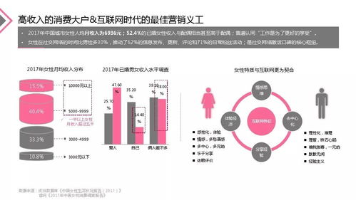 汽车营销观念的发展经历了哪几个阶段?