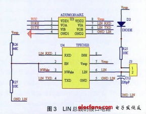 电池管理系统主要包括