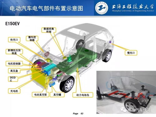 汽车充电系统的原理