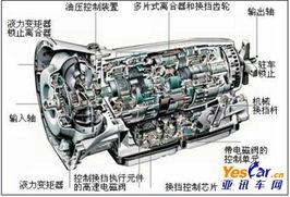 汽车变速箱保养一次多少钱正常