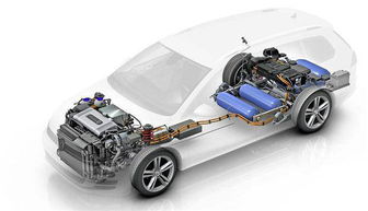 氢燃料电池汽车的前景