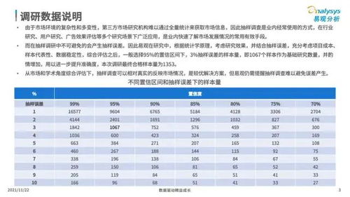 简述汽车市场营销的发展阶段