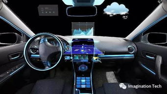 人工智能在汽车的应用和影响