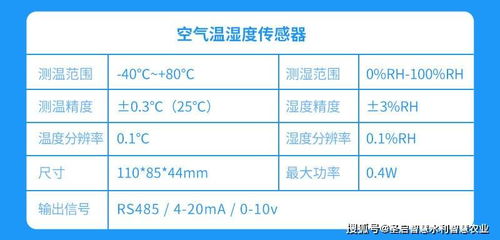 车辆远程控制技术需要达到