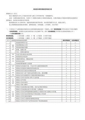 保险满意度调查报告