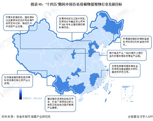 2023年充电桩建设规划西藏