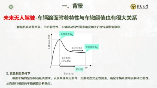 高速上紧急情况的定义