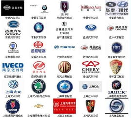 国产汽车新品牌标志