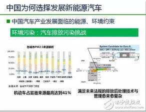 新能源汽车 趋势