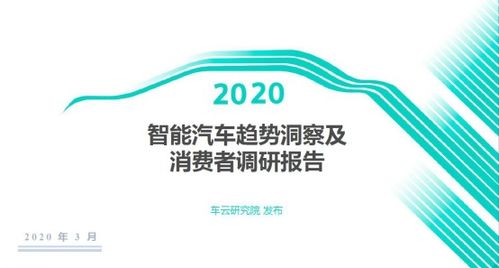 《智能汽车创新发展战略》提出的主要任务包括