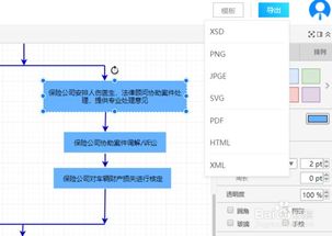 车险续保流程怎么办理