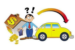 贷款买车的全部手续和流程
