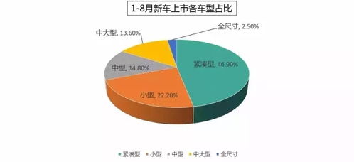 权威解析2023年全球车市将何去何从？五大趋势引领未来！