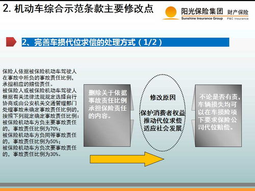 汽车商业险各险种解释