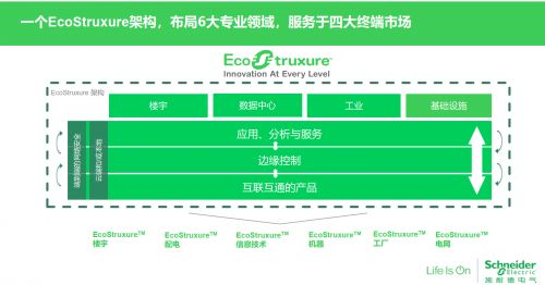 日本汽车制造业成功的因素