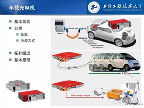 电动汽车充电系统技术原理与解析