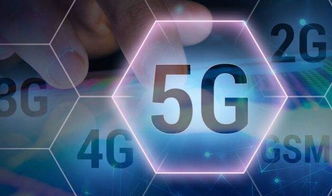 5G技术在汽车行业的应用：超高速率、大规模连接、安全性和智能交通的革新