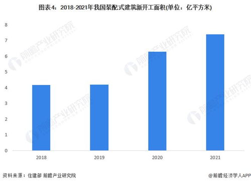 新型复合材料的发展与应用