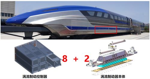 紧急制动啥意思