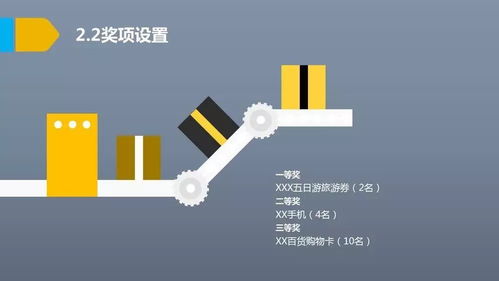 汽车新品发布会的活动流程