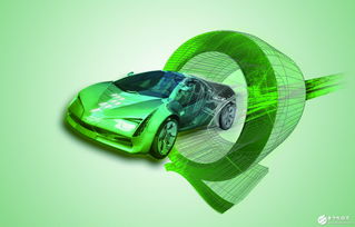 新能源汽车产业升级方案最新