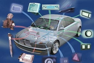 汽车电子技术发展的三个方向