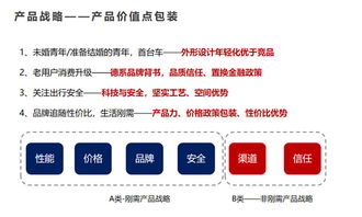 汽车后市场技术创新案例分析