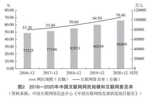 车险发展举措分析