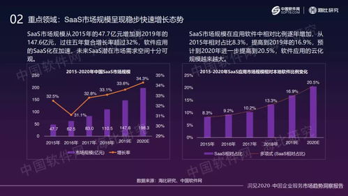 在中国的合资企业排名