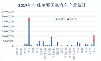 未来汽车能源发展趋势是氢燃料电池还是锂电池