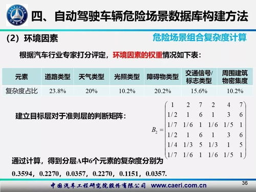 自动驾驶车辆的安全性评估包括哪些项目