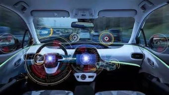 汽车行业科技创新