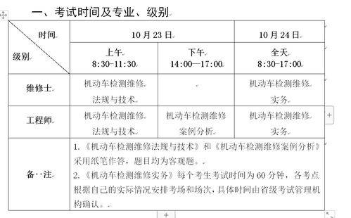 汽车事故评估员工资多少