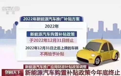上海新能源车补贴2023年最新政策