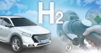 氢燃料电池汽车现状研究