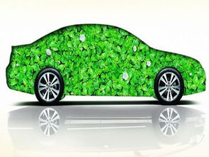 新能源汽车环保问题分析的主题是
