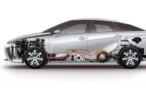氢燃料电池汽车的最新动态
