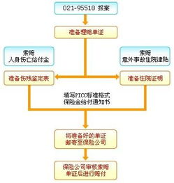 盗抢险保险责任范围