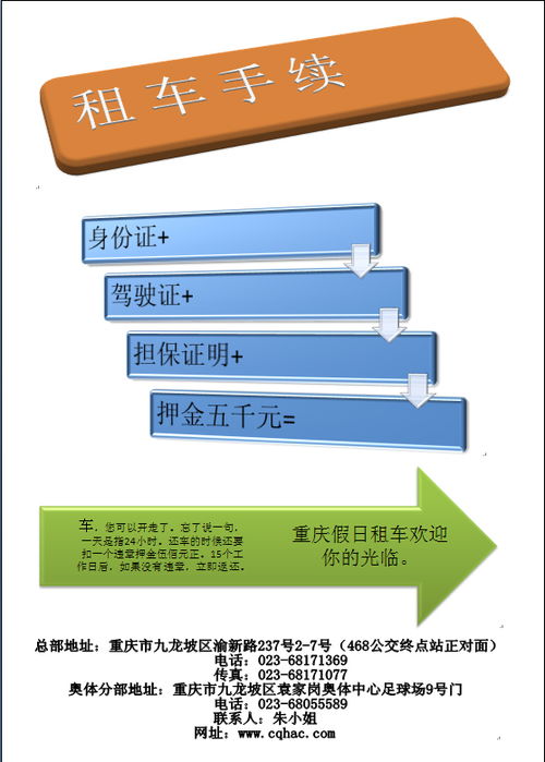 租车自驾需要注意什么手续和细节