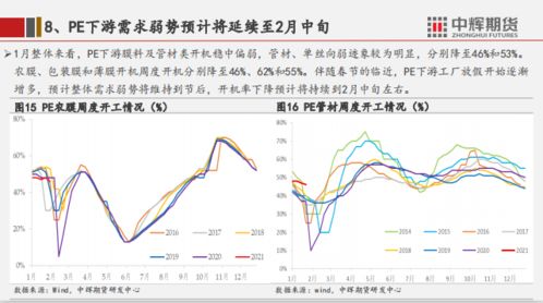 开长途车很累吗