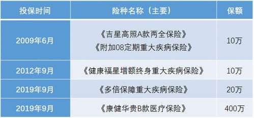 三者险理赔案例计算