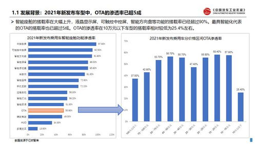 汽车智能技术发展现状及趋势