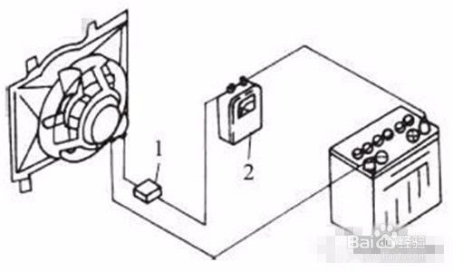 汽车冷却系统故障怎么处理好