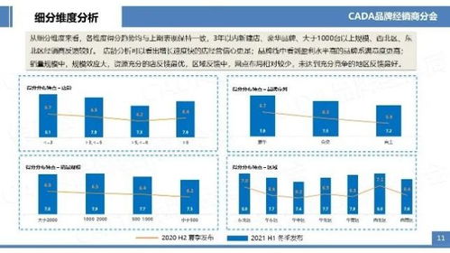 国内外汽车品牌的差异性