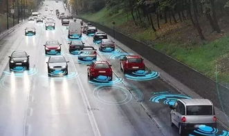 智能网联汽车安全技术规范最新版