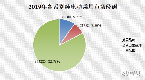 国内品牌如何走向海外市场