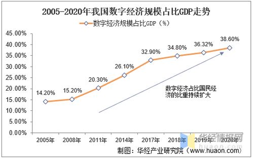 非洲汽车产业现状