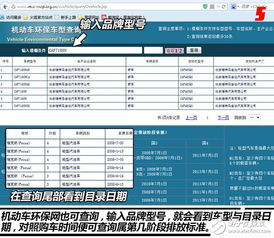 汽车环保排放标准查询