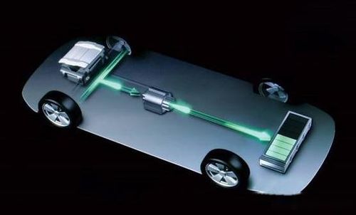 新能源汽车科技感